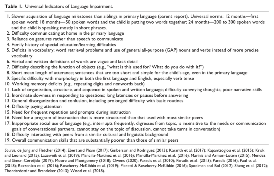 Roseberry-McKibbin also provided this list of universal indicators of language impairment, which I found really interesting!
