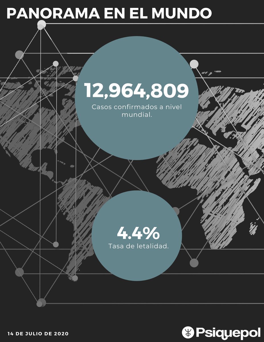 Resumen conferencia #COVID19 | 14 de julio del 2020. México registra 311,486 casos acumulados y 36,327 defunciones por #coronavirus Conoce el reporte completo aquí bit.ly/2CbzVv1 #QuédateEnCasa