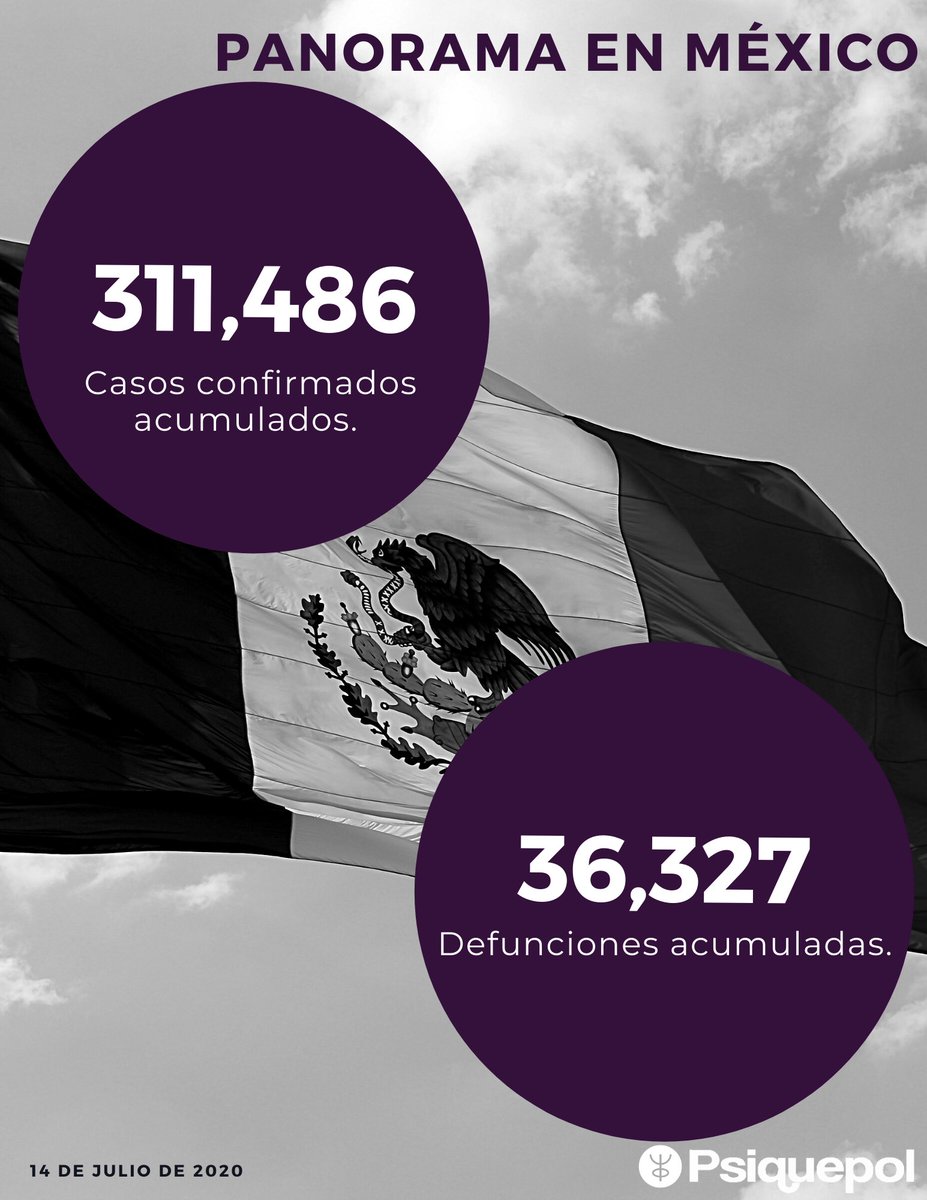 psiquepol's tweet photo. Resumen conferencia #COVID19 | 14 de julio del 2020. México registra 311,486 casos acumulados y 36,327 defunciones por #coronavirus Conoce el reporte completo aquí https://t.co/rcAmP0YR6E #QuédateEnCasa https://t.co/NPVHmsCGvK