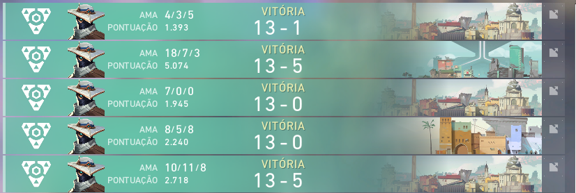 frafps's tweet image. Ganhamos todas as partidas e assim estamos no closed da GamersClub Ignition que acontece amanha, quando souber do horário eu vou avisando vocês e trazendo os resultados!!!#GOVG