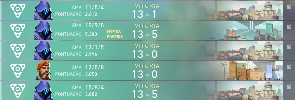 rstfps's tweet image. Vencemos todos os jogos de hoje do GC Ultimate e estamos classificados para o closed qualify amanhã!! #GOVG