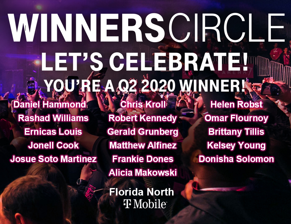 carlossolis's tweet photo. Congratulations to our Florida North Winner Circle Winners. Thank you for your contributions, focus, and determination on being excellent @TMobile! #truenorth #floridaheat #southneversettles https://t.co/mHSmM1aWBn