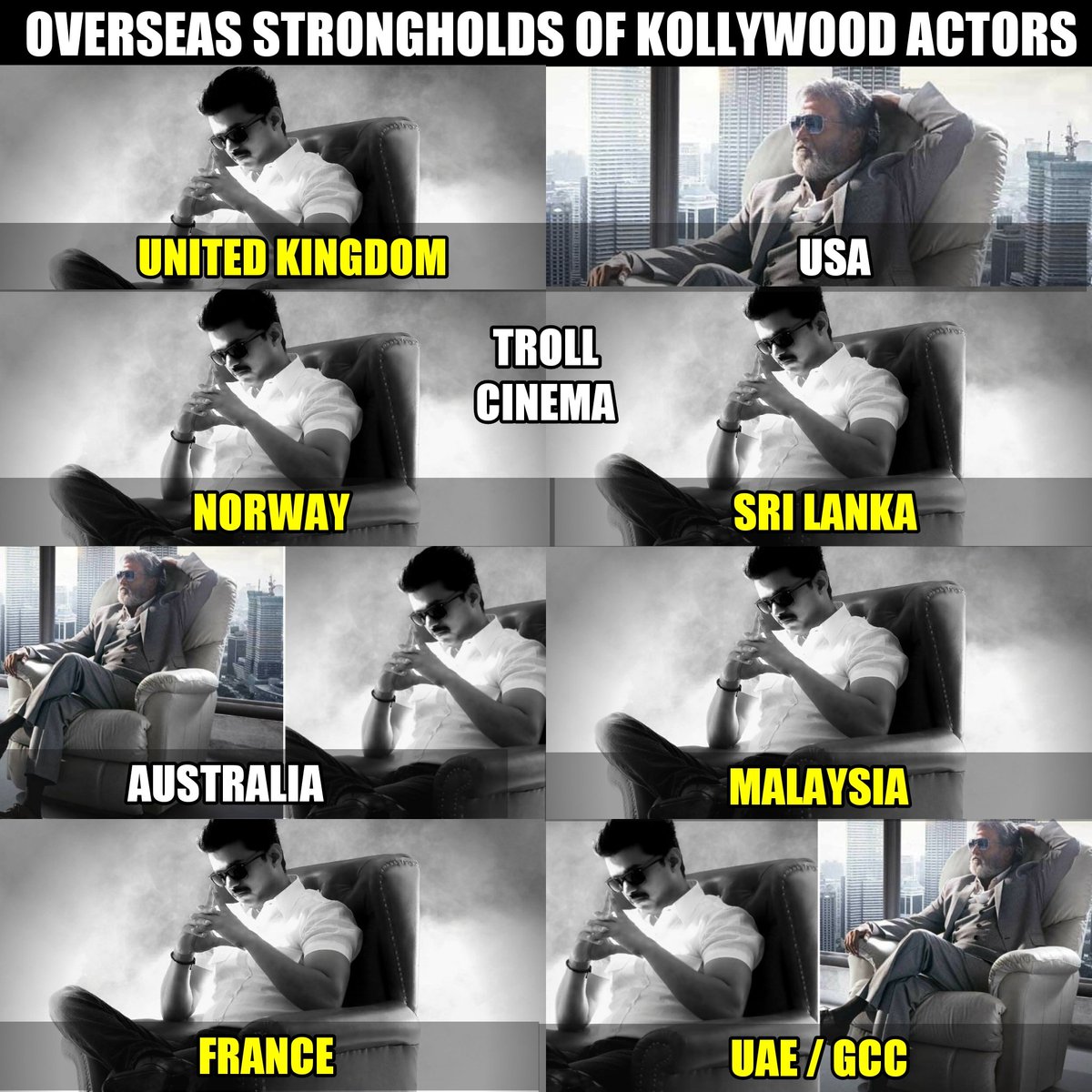 Troll kollywood