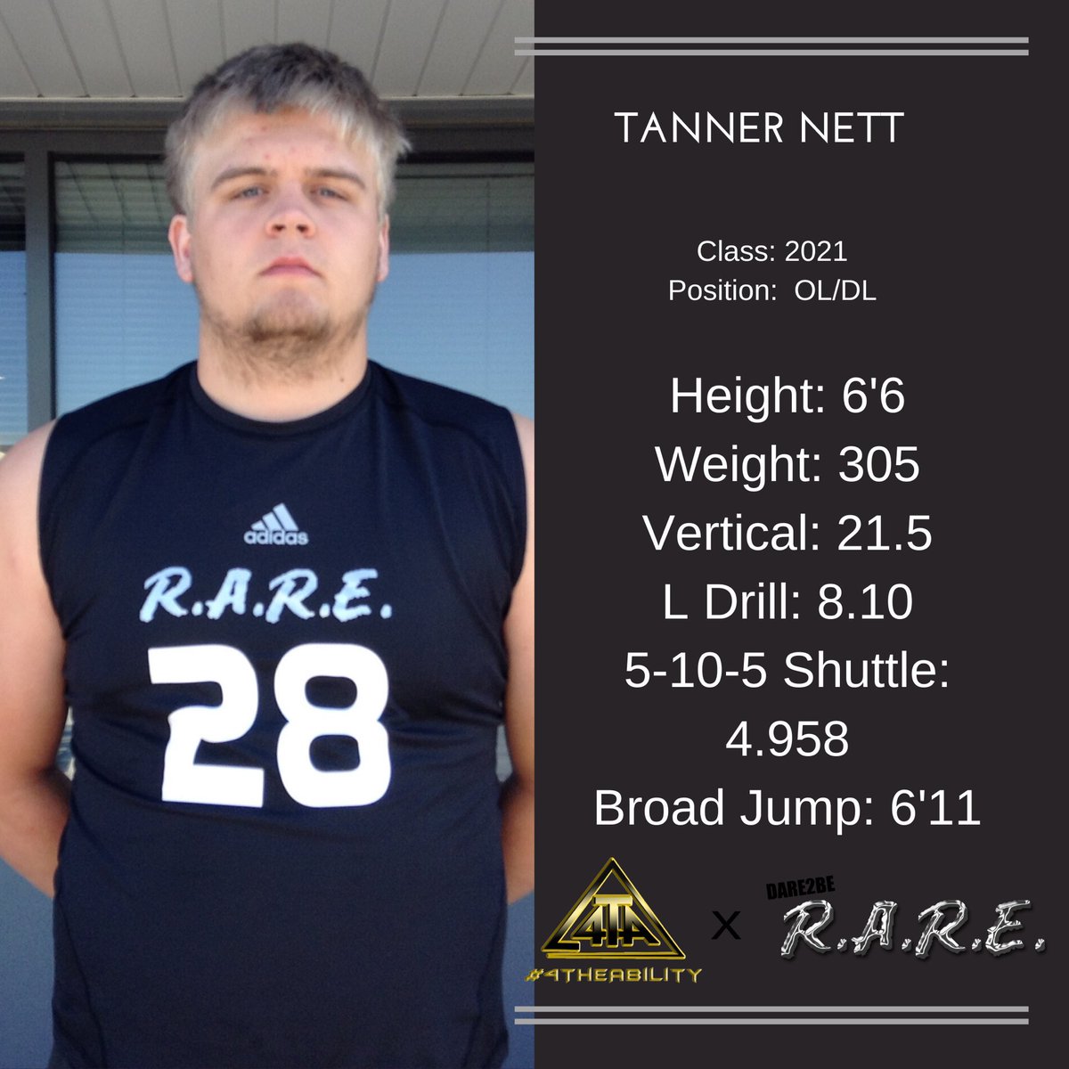 Thank you @RareShowcase for the amazing camp and the great competition!