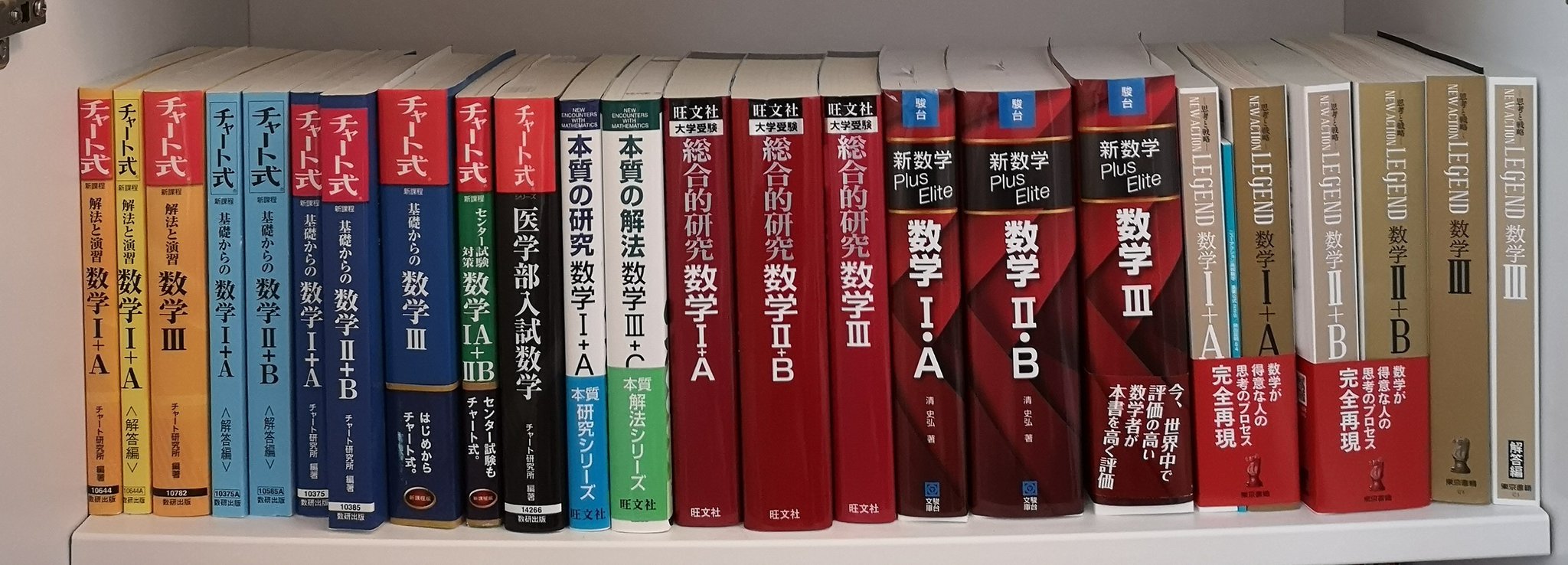 大北あきや 数学講師 No Twitter 網羅系の棚です