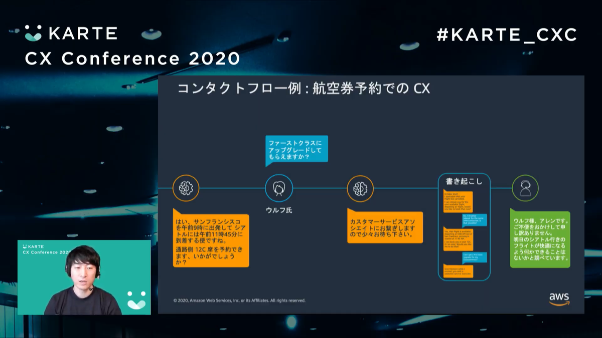blueecoa's tweet photo. AWSのAmazon Coneectを使ったコンタクトセンターの進化すごい。

問合せしたい時が土日で営業時間外→解決できない→平日一から問合せ＝ストレス　のパターン多いけどシステムとうまく組み合わせることでその場ある程度解決できたらな〜と思うことが多い。

KARTEでも事例つくりたい

#KARTE_CXC https://t.co/ueKNPiD4cp