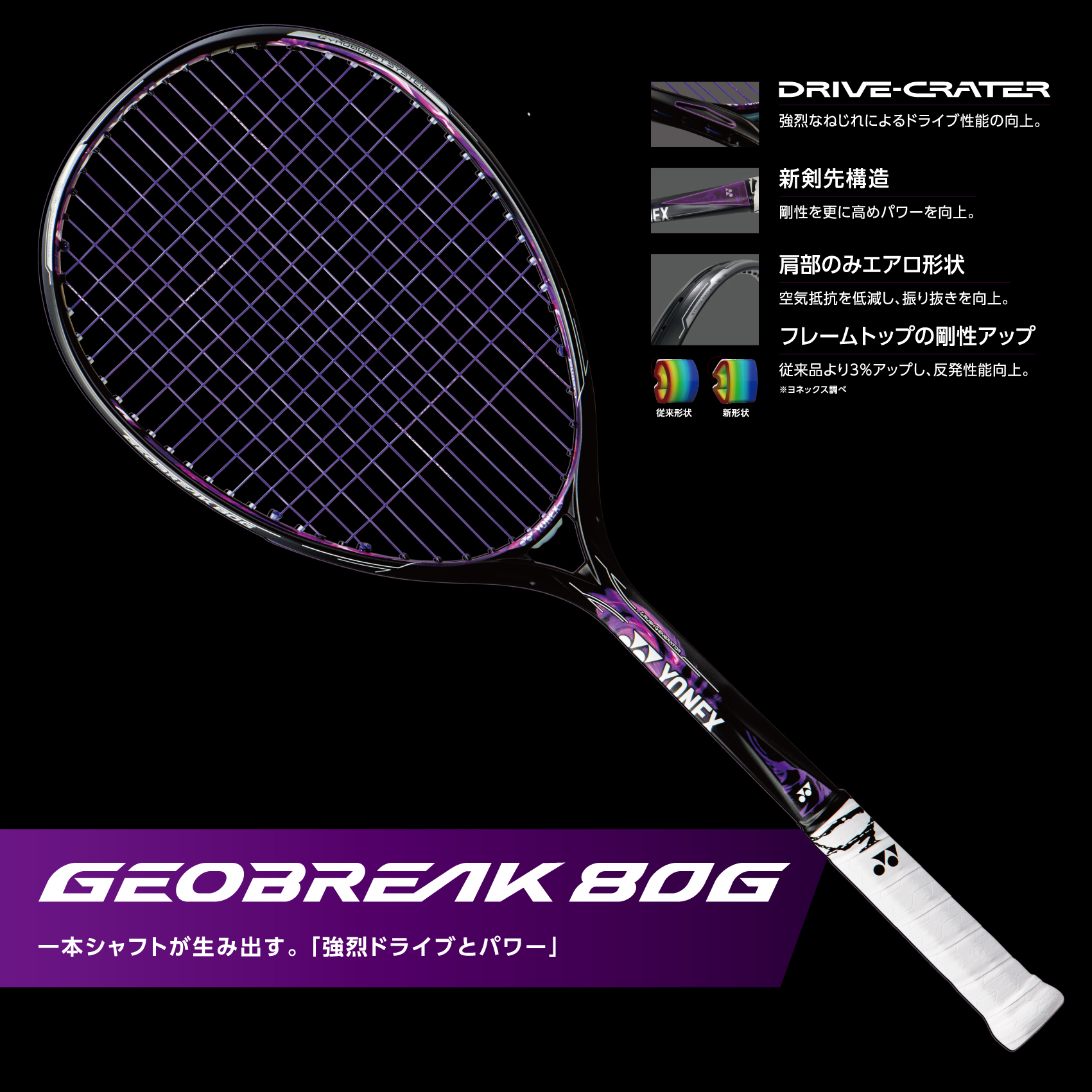 超美品 Geobreak80g ソフトテニス Yonex ラケット 軟式用 Hlt No