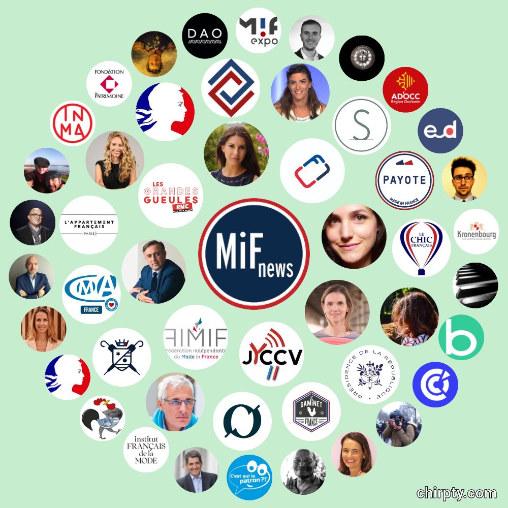 mif360's tweet image. Un beau #Chirpty #madeinFrance 🇨🇵 pour #mif360

@fimif @apcmafrance @MIF_Expo  @cartefrancaise @fond_patrimoine @metiersdart @LappartFrancais @EetD_FR @PhilippeHuppe @nguichard2 @CyrielleHariel @CynthiaIllouz @JYCCV @AgnesRunacher @ccifrance @cmemertens @AnnabelleBaudin