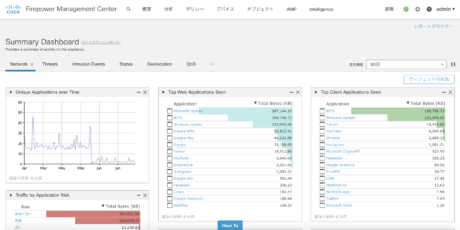 Cisco_Japan's tweet image. 【Cisco Firepower 新機能 ①】
#CiscoFirepower のソフトウェアバージョン 6.6 がリリースされ、3ヶ月以上が経過しました。#Firepower のスペシャリストが、バージョン 6.6 での新機能と改良点のいくつかをピックアップし、4回に分けて #ブログ でわかりやすく解説します！
cs.co/6010Gnyq8