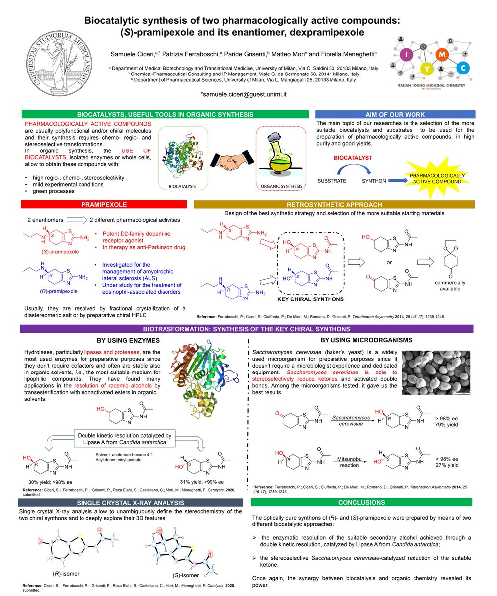 SamueleCiceri's tweet photo. @DCFSCI
I'm Samuele Ciceri, a Research Scholarship Holder at the BIOMETRA Department, University of Milan. I'm very excited to share my poster P56 with you #IYMCVMEET. 
It concerns the synthesis of pharmacologically active compounds by means of biocatalysts. #synthesis #method https://t.co/IYb9N62P7u