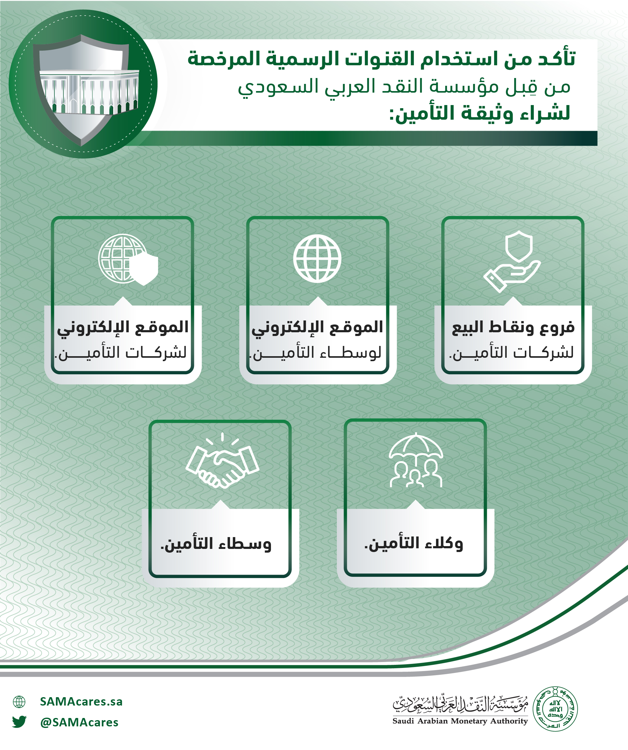 تقديم شكوى لمؤسسة النقد