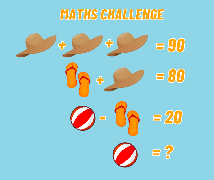 HelpPicture's tweet photo. This weeks topic is all about going on Holiday? πποΈπ
Who can solve this maths challenge? π€ https://t.co/yKHHOVFoo2