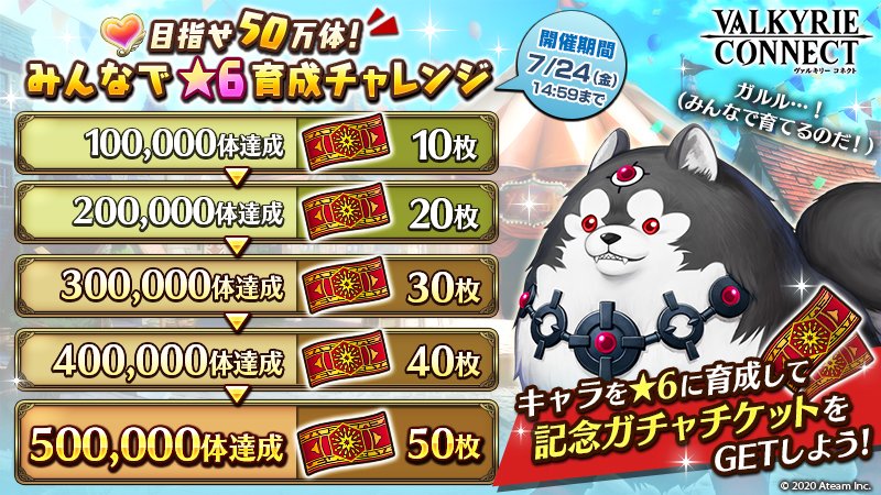 ヴァルキリーコネクト公式アカウント ヴァルコネ 結果発表 キャンペーン期間中の 6育成キャラ数は 惜しくも万届かずでした 報酬は2倍に変更になりましたので 記念ガチャチケット 枚 プレゼント 報酬配布は本日15 00です プレゼント ヴァルキリーコネクト公式アカウント ヴァルコネ 結果発表 キャンペーン期間中の 6育成キャラ数は 惜しくも万届かずでした 報酬は2倍に変更になりましたので 記念ガチャチケット 枚 プレゼント 報酬配布は本日15 00です プレゼント