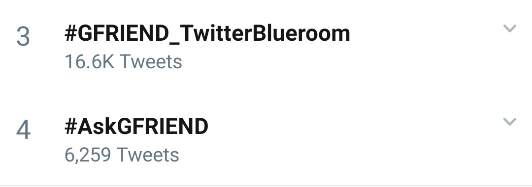 GFriendPH's tweet photo. We did our best, PH Buddies! Our peak trend is #GFRIEND_TwitterBlueroom at #2! Now that the live has ended, we maintained to be on Top 5 along with #AskGFRIEND.
KEEP SLAYING TAYO MGA BHIE 😌 until next hashtag event ulit!
#GFRIEND #여자친구 @GFRDofficial https://t.co/4G1OGPD892