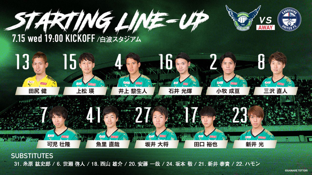 ガイナーレ鳥取 7 15 鹿児島戦 本日のスタメン発表 田口裕也 選手が初先発 そしてユースから昇格した 坂本敬 選手が初のメンバー入りを果たしています キックオフは19時 T Co Jghmhvl2mw ライブ中継はdaznで T Co ガイナーレ鳥取 7 15 鹿児島戦 本日のスタメン発表 田口裕也 選手が初先発 そしてユースから昇格した 坂本敬 選手が初のメンバー入りを果たしています キックオフは19時 T Co Jghmhvl2mw ライブ中継はdaznで T Co