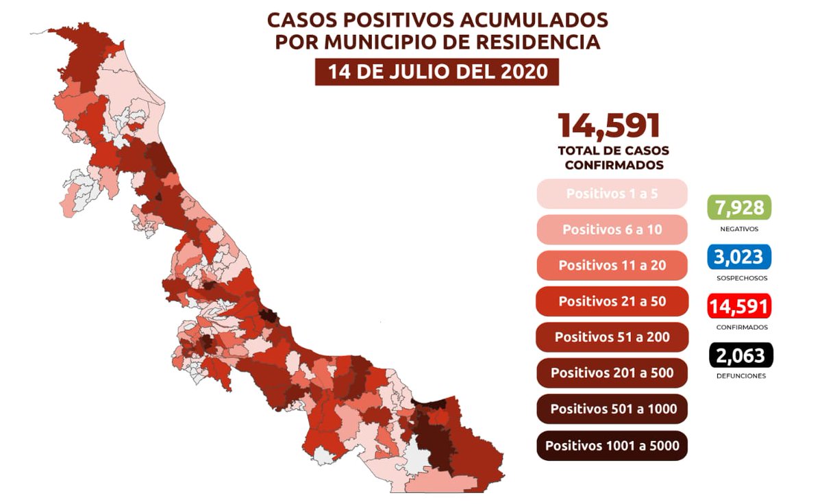 ForoCoatza's tweet photo. Secretaría de Salud  confirma 246 muertos y 1,139 confirmados de COVID-19 en Coatzacoalcos https://t.co/ShH8I9T5Fo https://t.co/FvlQ3GhdHR