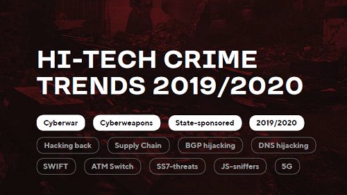MSM_Marketplace's tweet image. Are you aware of the top financially motivated targeted attack groups from 2019? @GroupIB’s Threat Intelligence team has compiled the answers and more in their Hi-Tech Crime Trends 2019 report. Click here to download: mysecuritymarketplace.com/reports-listin… #Cybercrime #Data_leaks #Cyberthreats