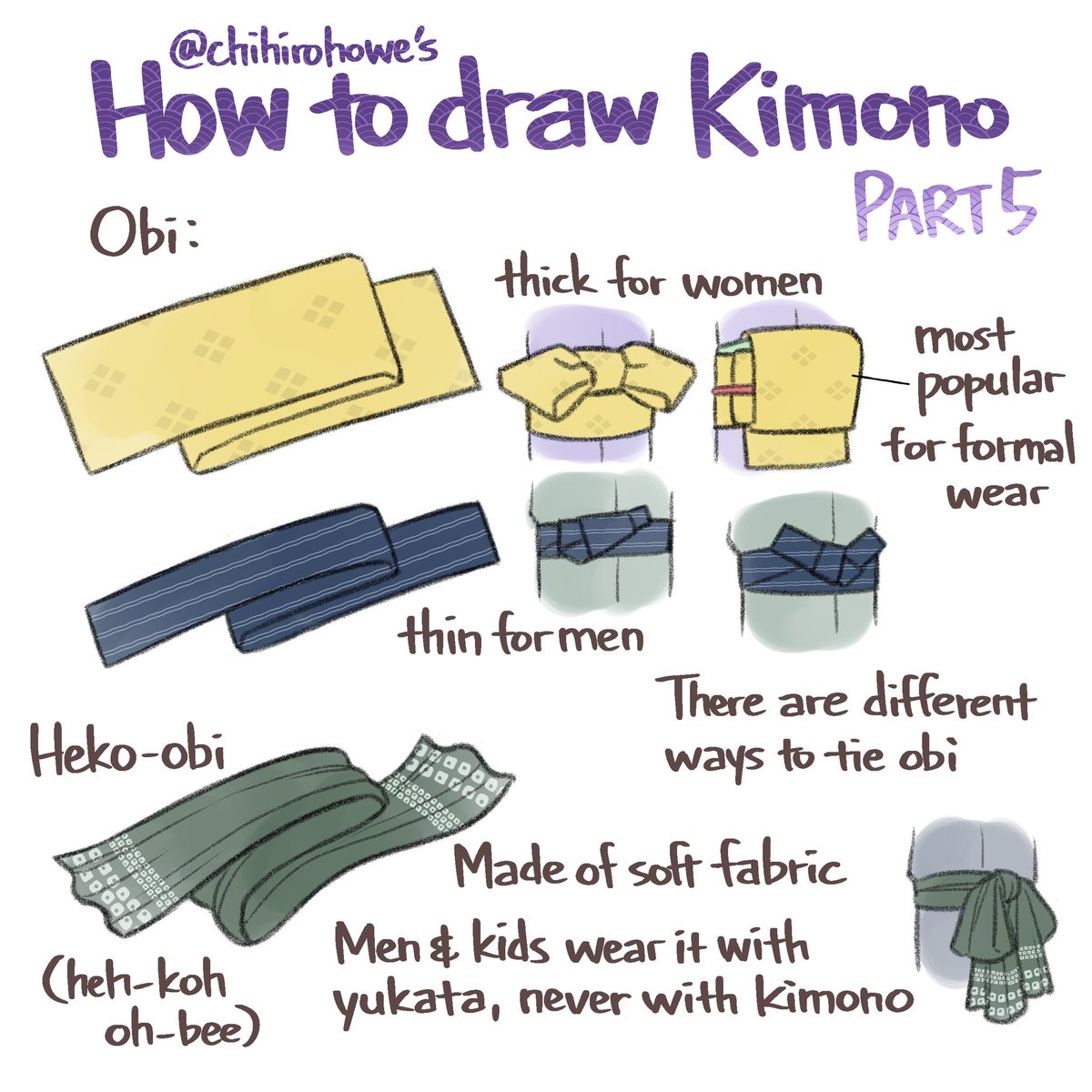  #kimono Part 5: ObiObi is kind of like a sash that holds the kimono together.There are many different colors and patterns.There are also different ways to tie an obi. Some are appropriate for formal occasions, and some are more for celebrations.