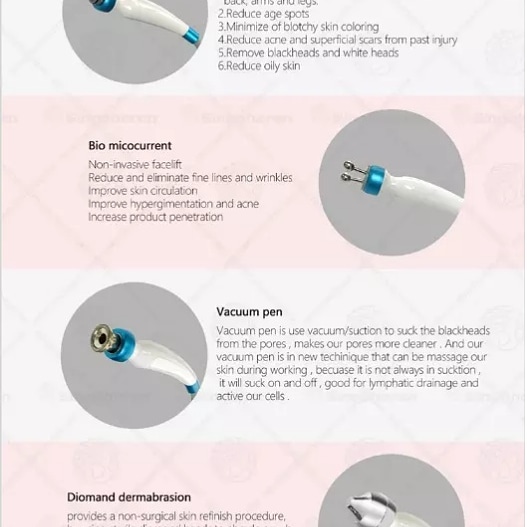 #hydrafacial machine, effective for #facialcleaning #skincare #skinrejuvenation #skinwhitening #wrinkleremoval #facelifting #ancetherapy, suitable for #beautysaon  #clinic  #enduser #homeuse, welcome for details by whatsapp:008618513711609, website: globalsincoheren.com