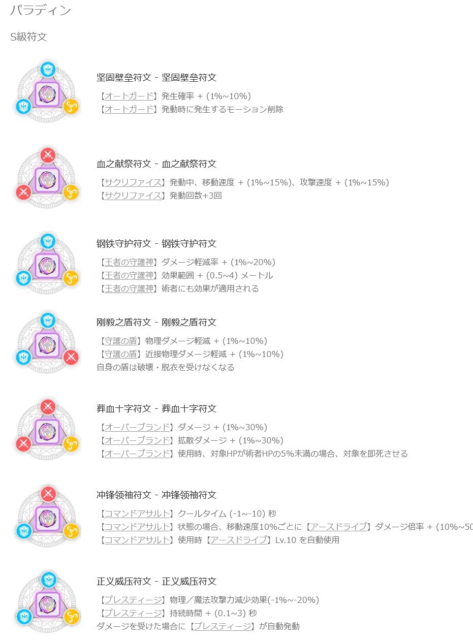 にょこ G9dpvmlhvet5ott Twitter