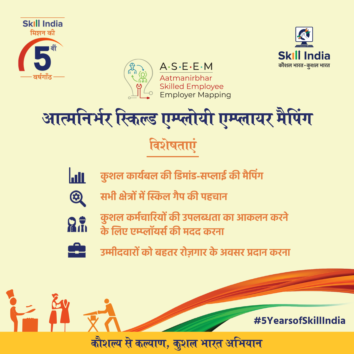 MSDESkillIndia's tweet photo. यशस्वी प्रधानमंत्री श्री @narendramodi जी के नेतृत्व में हमने "असीम" यानी आत्मनिर्भर स्किल्ड एम्प्लोयी एम्पलॉयर मैपिंग पोर्टल की शुरुआत की है ताकि स्किल गैप की पहचान कर मांग और आपूर्ति के अंतर को कम करते हुए उम्मीदवारों को रोजगार के अवसर उपलब्ध करवाए जा सकें।
#5YearsofSkillIndia https://t.co/pLsNRrh9xj
