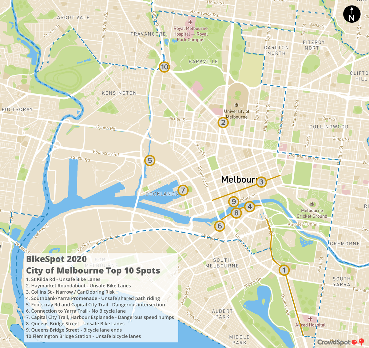 BikeSpotProject (@bikespotproject) on Twitter photo The Top 10 Spots in the <a href="/cityofmelbourne/">City of Melbourne</a> for #bikespot2020.
BikeSpot 2020 is collaboration between @crowdspot, the <a href="/amygillettfdn/">Amy Gillett Foundation</a> and 12 Government organisations to crowdsource people's perception of #cycling #safety. The Top 10 Spots in the <a href="/cityofmelbourne/">City of Melbourne</a> for #bikespot2020.
BikeSpot 2020 is collaboration between @crowdspot, the <a href="/amygillettfdn/">Amy Gillett Foundation</a> and 12 Government organisations to crowdsource people's perception of #cycling #safety.