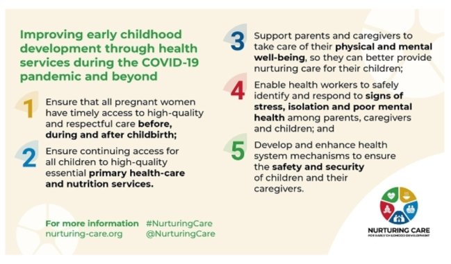 Matri_Sudha's tweet photo. Early Childhood Development during COVID-19 pandemic and beyond !!
@NurturingCare https://t.co/3jQy0dwRG1