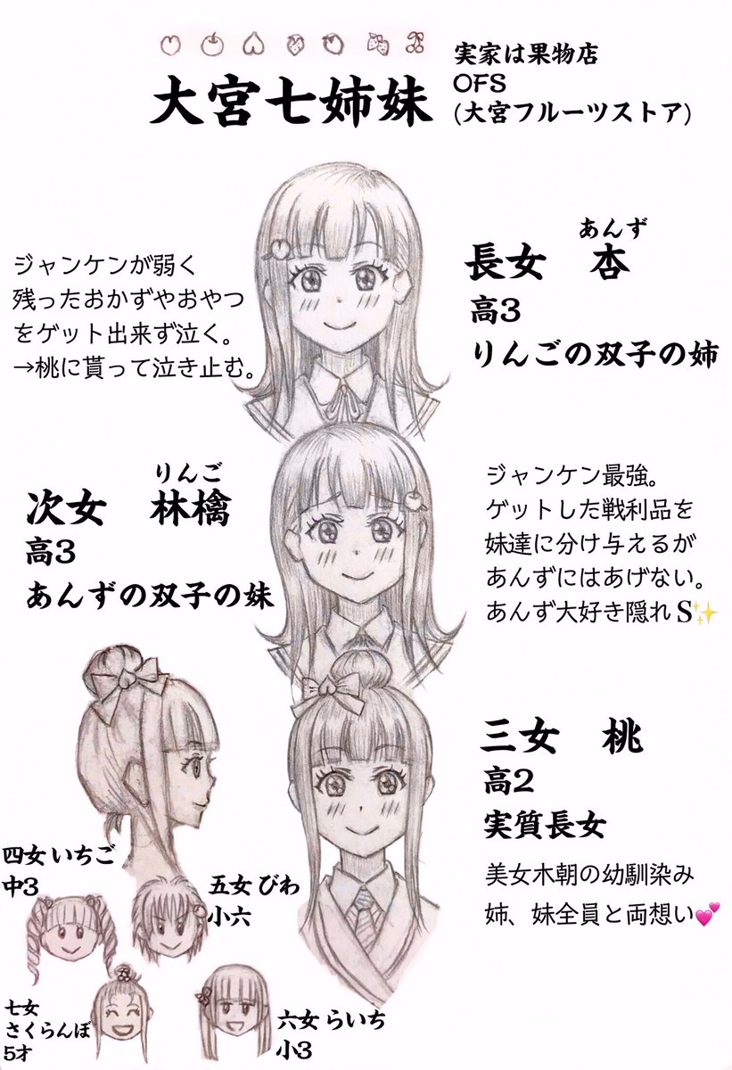 大宮杏ちゃんの仲良し7姉妹と大好きな妹の桃ちゃんです🍑💕
#オリジナルスクールアイドル
#大宮七姉妹
#大宮桃 