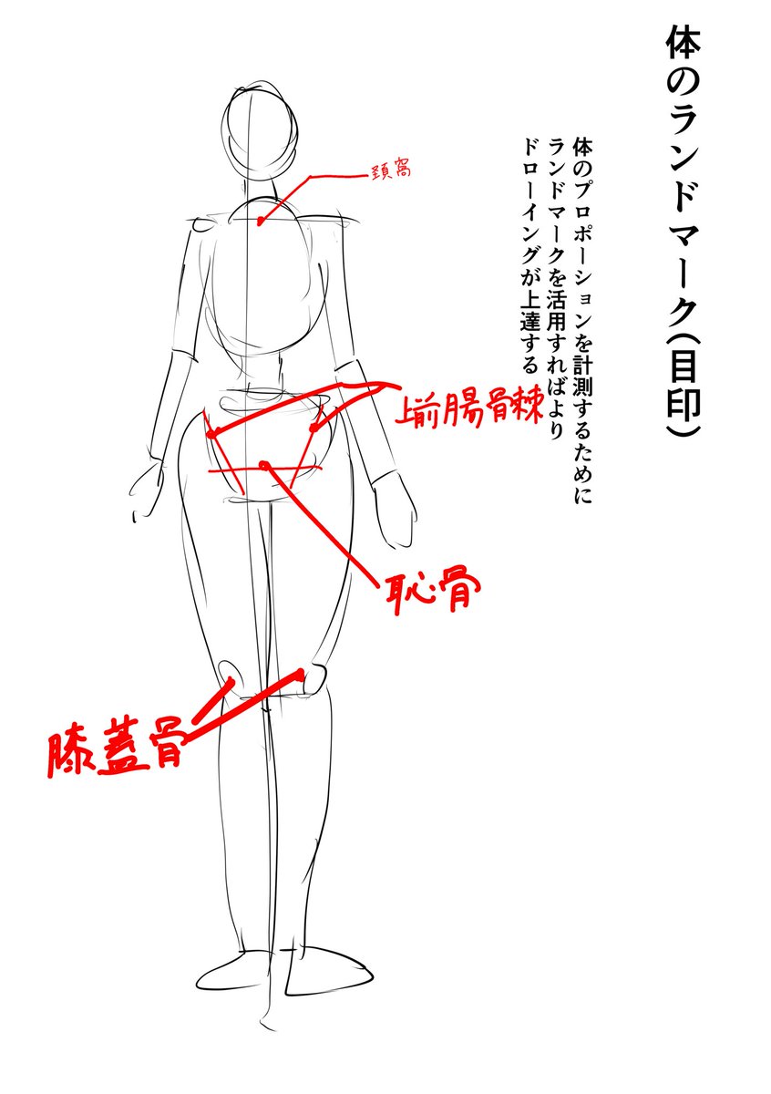 あかん、めちゃくちゃ雑やん 