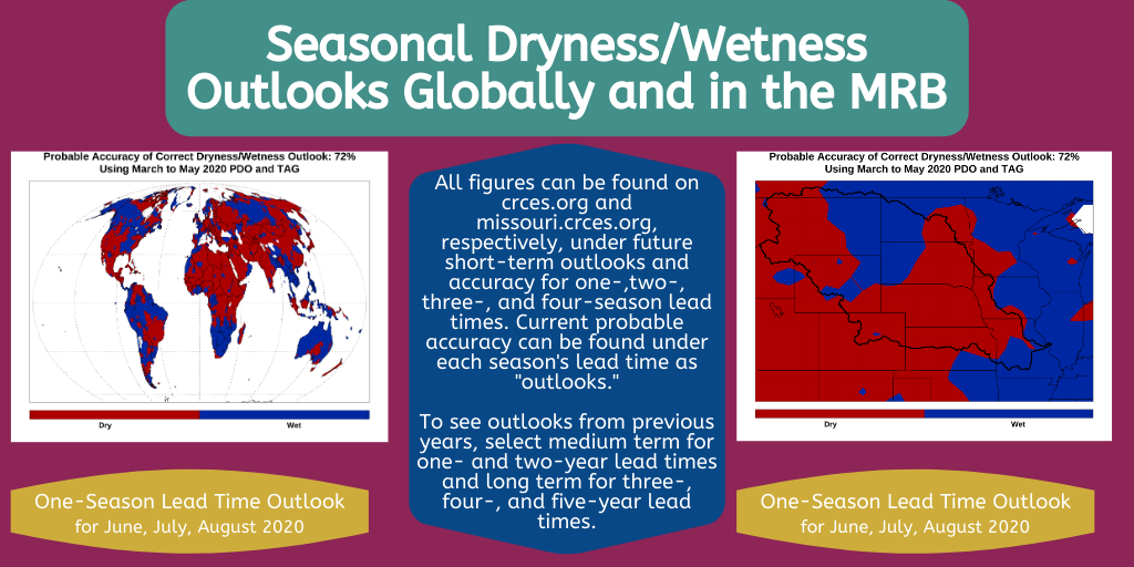 CRCESofficial's tweet photo. With 72% probability globally and in the MRB, will the June, July, August dryness/wetness outlooks be accurate? To view all outlooks with short-term (1-4 season) lead times, visit https://t.co/4t0d3Y2UZ9 (for global) and https://t.co/co973rrkso (for the MRB). https://t.co/hikHK6onA1