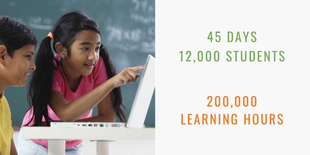 databoxtechlk's tweet photo. It's more than just business. It's our effort to make the world a better place #education #startuplife

Our content delivery solution helped teachers to distribute video based learning materials to 12,000 A/L students mainly in Rathnapura and Gampaha districts. https://t.co/VrVgzrOICJ
