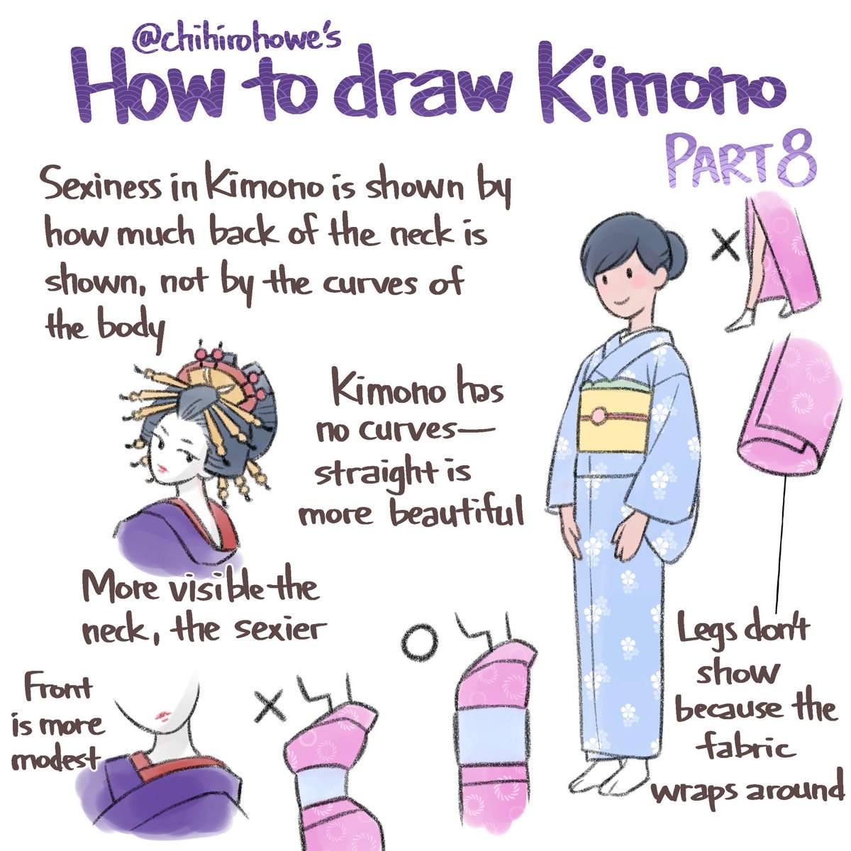  #kimono Part 8: Beauty in the shapeThis is part of the reason why we were so angry with Kim Kardashian’s attempted “kimono”The beauty of kimono is about straight lines, not curves of the body.