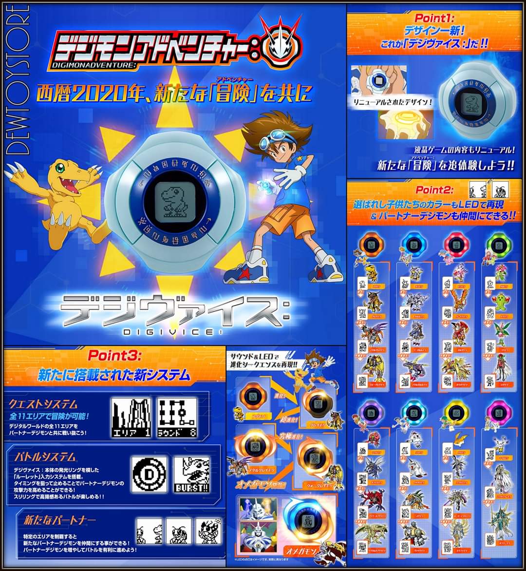 Dewtoystore Bandai Digimon Digimon Adventure Digivice With 8 Full Colour Led T Co Hdcrtqikcp Singapore Payalebar Toystore Sgtoystore Toycollector Digimon Digivice Digimonadventure Agumon Taichi Cosplay