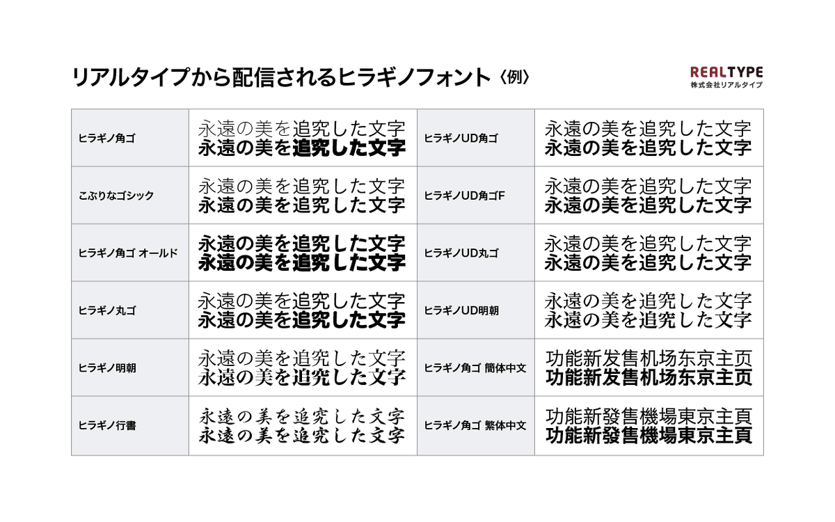 REALTYPEjp tweet picture