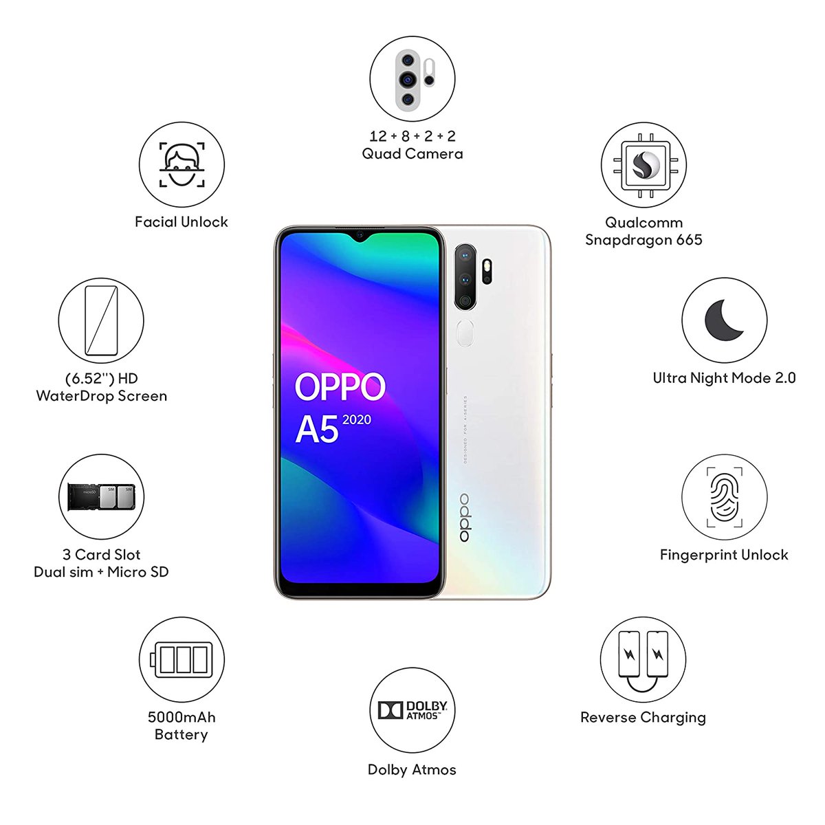 Mayank12120's tweet photo. OPPO A5 2020 (Dazzling White, 4GB RAM, 64GB Storage) with No Cost

https://t.co/8rXu2dolxS https://t.co/hozEQtNUVo