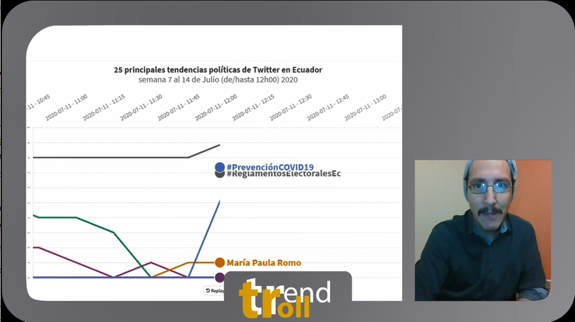 usuariosdigital's tweet photo. Hashtags semana 7 al 14/Jul 2020
#UNES
#dioxidodecloro
#ReglamentosElectoralesEc
#CorresponsabilidadDigital
#PrevenciónCOVID19
¿cómo llegaron a ser tendencia?¿por trolls?
@alfredovelazco te lo cuenta en el #TrendTroll 13
Video: https://t.co/9PJDfmj5gt https://t.co/zKfKybvezj