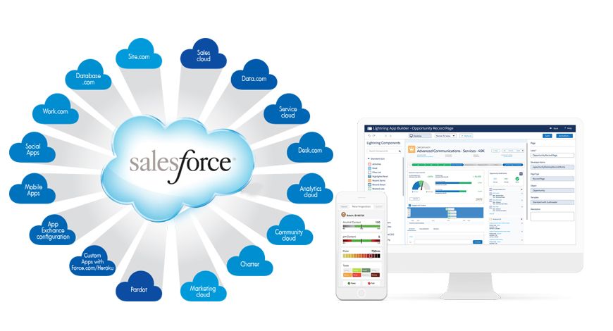 DreamstelCom's tweet image. Setting up the Salesforce CRM can be easy and quick but getting all the data existing data from your current CRM platform to Salesforce isn’t so. Many challenging technical tasks make the data migration more complex.
#CRM #CRMPlatform #CRMSalesforce
buff.ly/3fuPmMZ