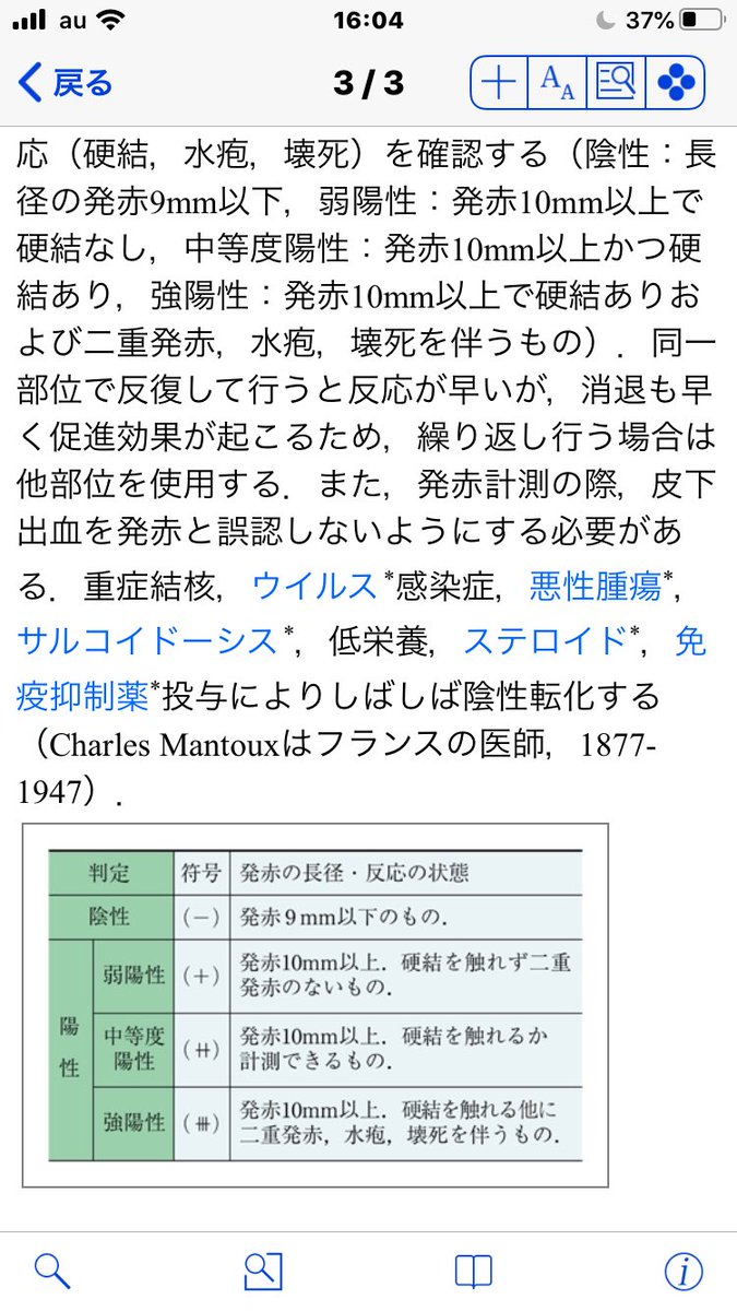 טוויטר Stray 有害事象集徹 בטוויטר ツベルクリン反応で陰性転化している人は 細胞性免疫も落ちていて 新型コロナで重症化するかも知れない だから 再接種して免疫記憶を取り戻してほしい 陽性転化すれば 結核感染にも新型コロナ重症化も可能性が低くなる