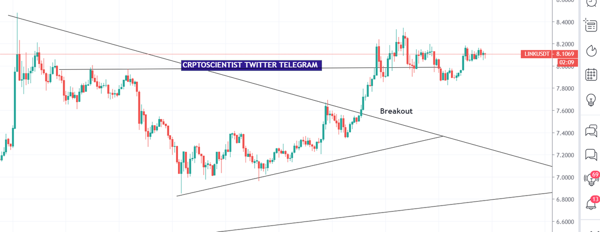 crptoscientist's tweet photo. $LINK #LINK πππ
.......................................................................
#crptoscientist #cryptoscientist
$BTC #btc $USDT #USDT #USD https://t.co/um9YrEKP9O