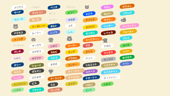 さーめ ロレンチーニ島さん の人気ツイート 5 Whotwi グラフィカルtwitter分析 さーめ ロレンチーニ島さん の人気ツイート 5 Whotwi グラフィカルtwitter分析