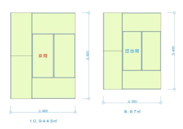 Wrath Of Gnon on Twitter: "@RajivNaik Yes, the tatami mat being the  standard measurement (and there were/are local variations in the size of a  tatami mat), all walls and building materials were