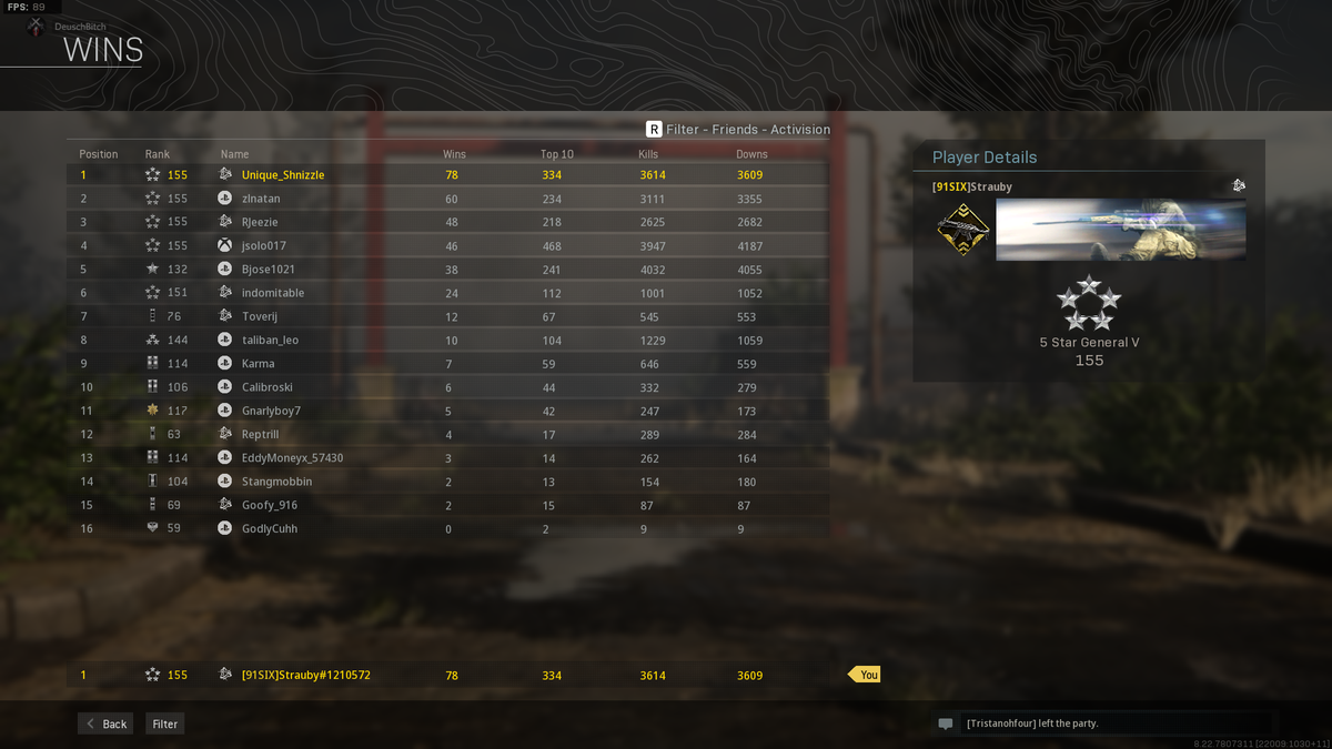 Strauby13's tweet image. Almost to 100 wins in warzone. #WareZone