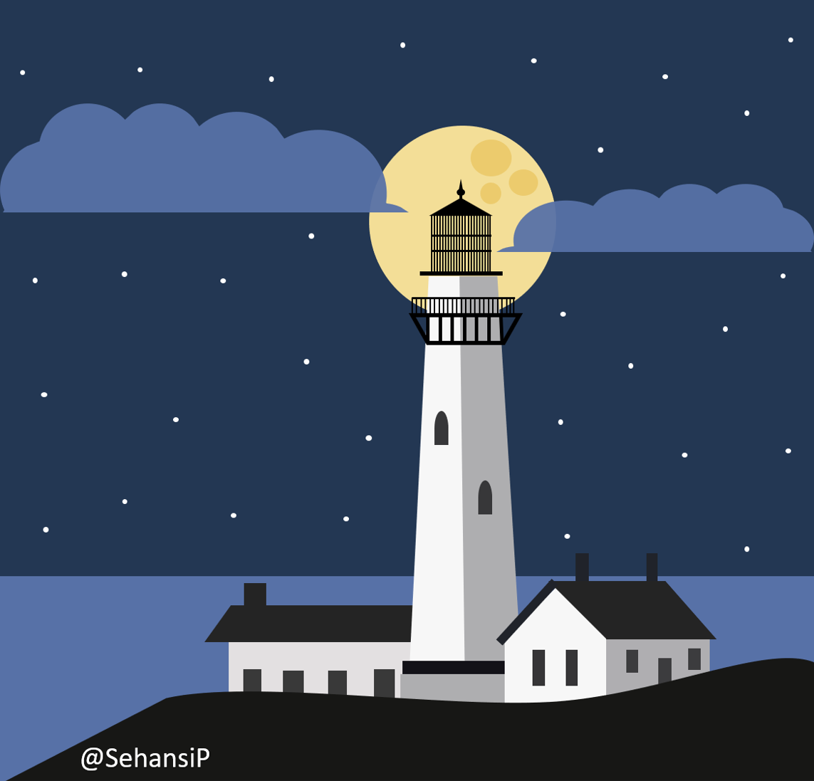orbitalaurora_'s tweet photo. “I wish to spend a #lifetime near a #lighthouse where loneliness will be the glimmer of luminous prancing upon #ocean waves… 🌊rising and falling only for my breathing.” 
― Munia Khan 
Created by #PowerPoint2016✨
Time - 1 hour🕐❤️
#art #ArtistOnTwitter #pptart #digitalart https://t.co/RdFlZUWCwG
