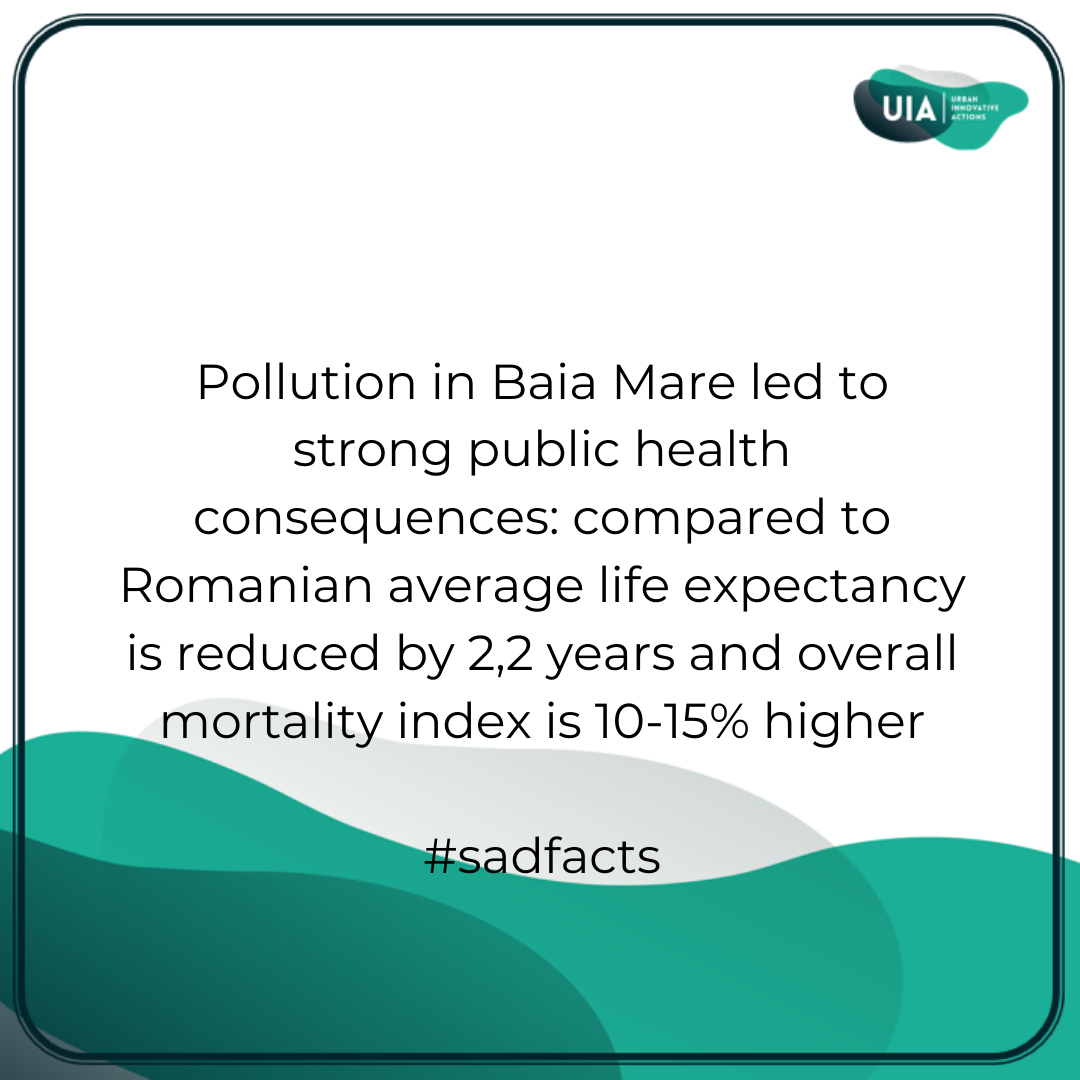 SpireBaiaMare's tweet photo. #sadfacts: Pollution in Baia Mare led to strong public health consequences.
SPIRE fights against this numbers!!!!
#SPIREBaiaMare #UIABaiaMare #UIAPSIREPROJECT https://t.co/IhVgJv6kVe