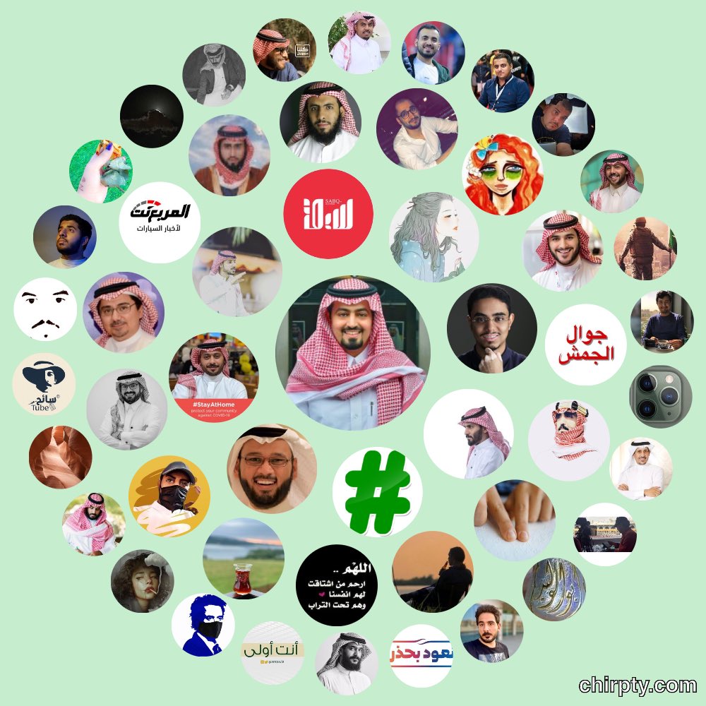 إذا تبغى تسوي تصميم دائرة تفاعل حسابات #تويتر مثل كذا، استخدم هذا الموقع:👇
chirpty.com
#مواقع_سالم