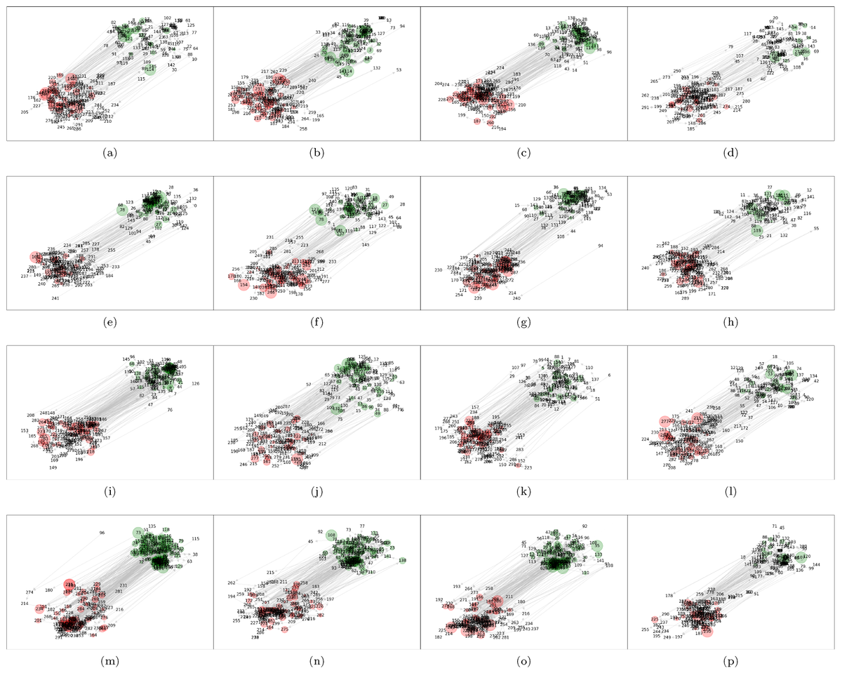 Entropy_MDPI's tweet photo. #mdpientropy "Network Analysis of Multivariate Transfer Entropy of Cryptocurrencies in Times of Turbulence" https://t.co/Yw4C0VTw07

#cryptocurrencies
#multivariate #transferentropy 
#complexnetworks https://t.co/R84gPFHhsS
