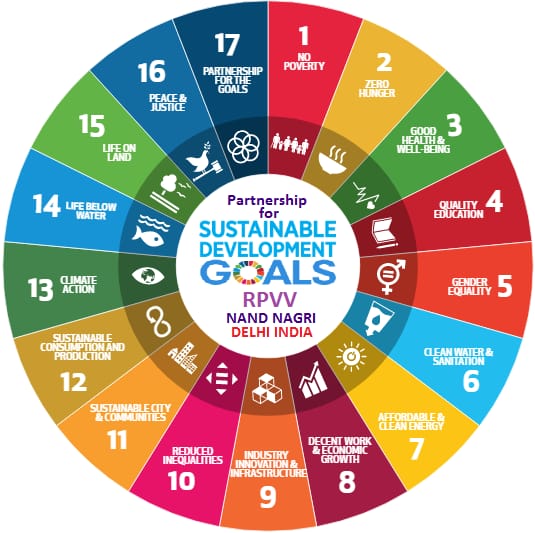 SemaltyRakesh's tweet photo. @CreatnetEdu @JollyJagriti @Divya_joyous @rohit_upadhyaya @msisodia @Rajeshhappiness @ManuGulati11 @ArvindKejriwal Holistic education incorporates all those aspects of human development which lead to utilisation of an individual's inherent traits and potentials in constructive, cohesive and creative manner. https://t.co/f3zenK55OU