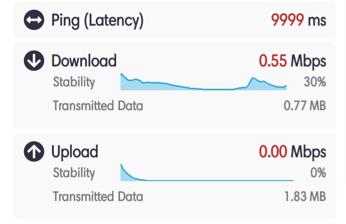 Karan6663's tweet photo. Been the same since the day of establishment in my area.
Pure wastage of money ever since.
Check the latency!!OMG🤯 @reliancejio @JioCare 
My Pin Location: https://t.co/TgEppLFCfe https://t.co/X314U5xsl3