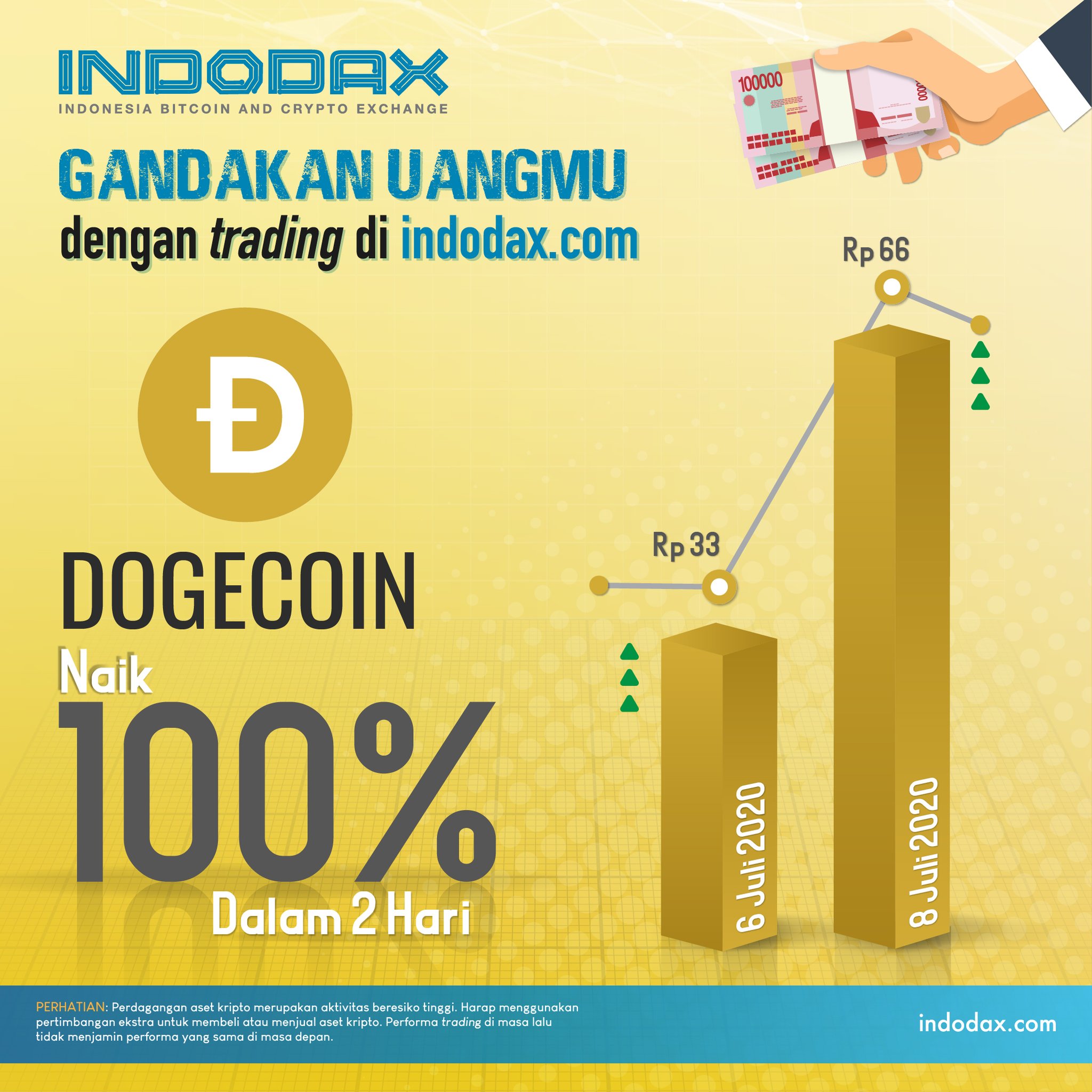 Best canadian crypto exchange for dogecoin