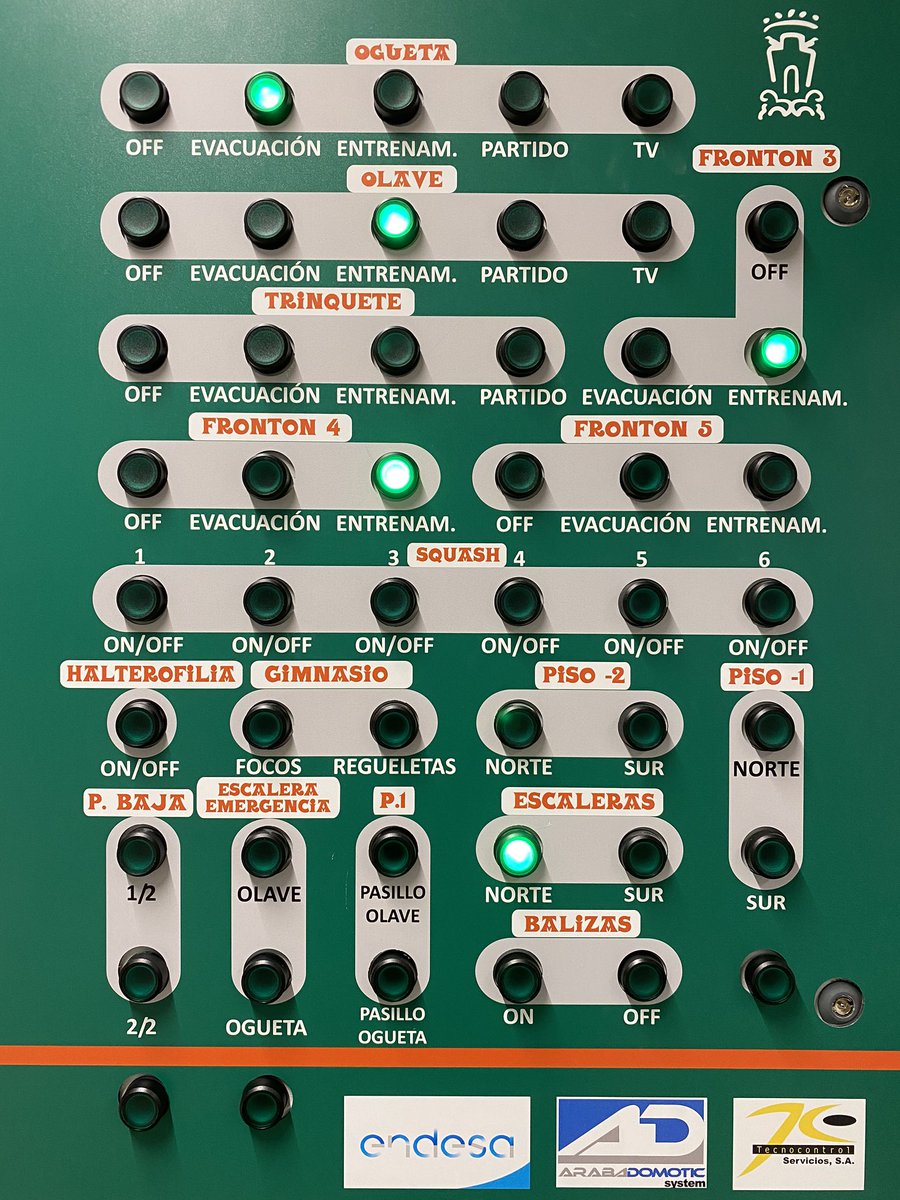 ArabaDomotic tweet media